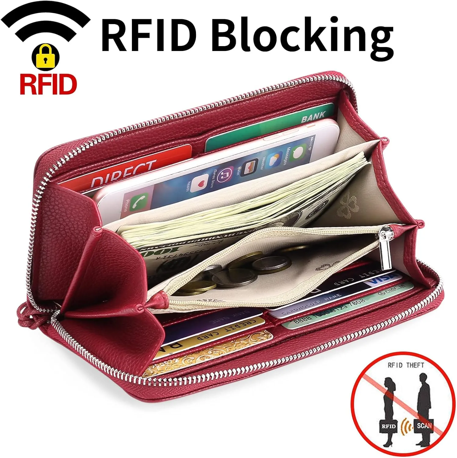 GOIACII Womens Wallet RFID Blocking Leather Card Holder Large Capacity Zip Around Ladies Purse Travel Wristlet Clutch