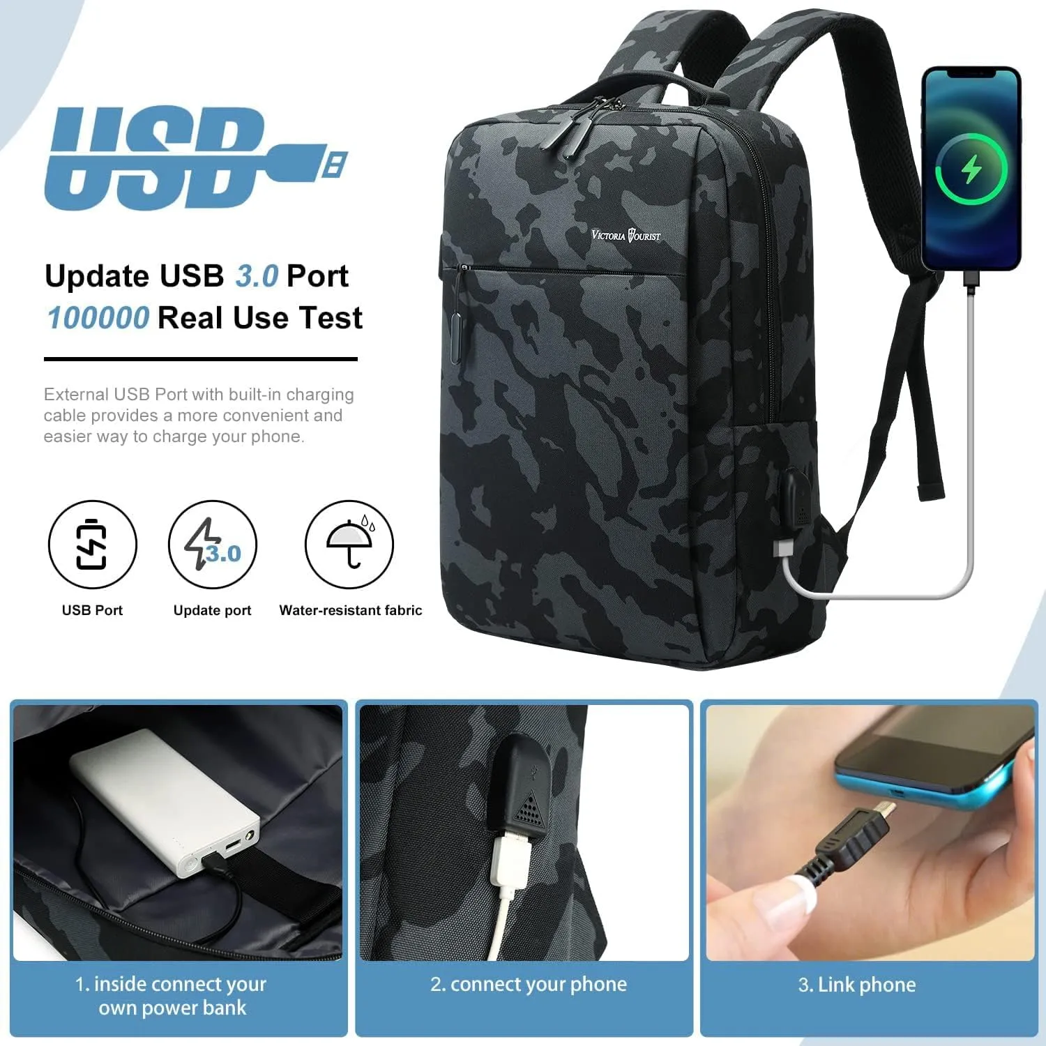 Victoriatourist Camo Backpack, Camouflage Travel Laptop Backpack, Lightweight Durable Laptop Bag with Charging Port Fashion Daypack for Men and Women Fit 15.6 Inch Laptop & ComputerCamo Blue