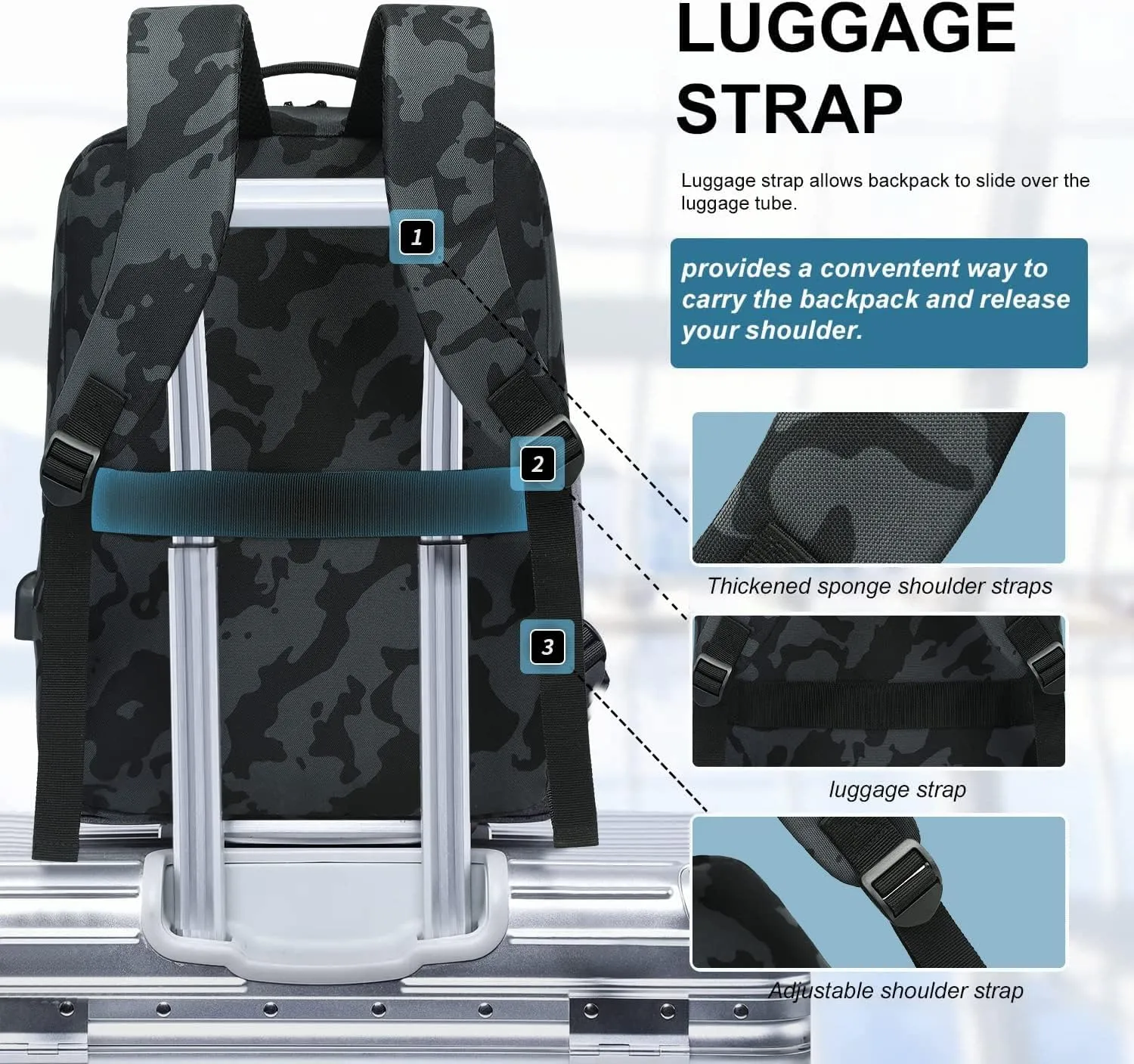 Victoriatourist Camo Backpack, Camouflage Travel Laptop Backpack, Lightweight Durable Laptop Bag with Charging Port Fashion Daypack for Men and Women Fit 15.6 Inch Laptop & ComputerCamo Blue